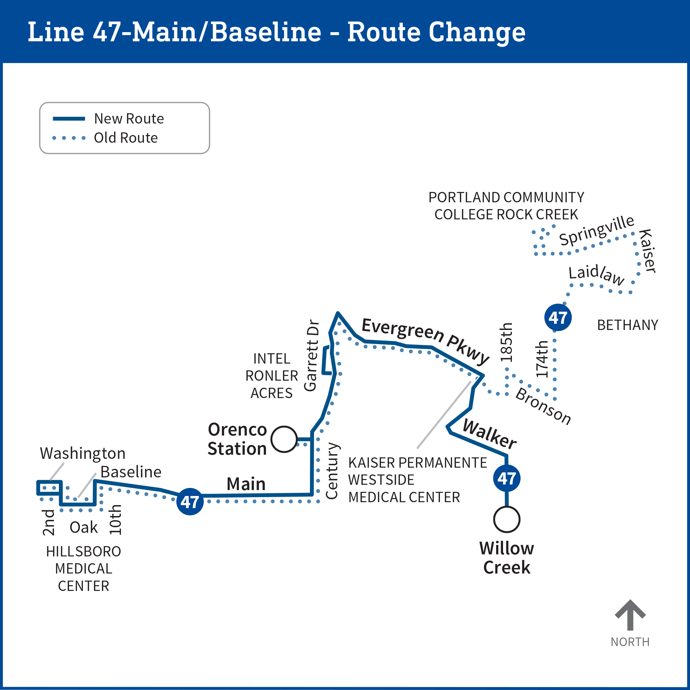 Map showing new Line 47 routing on Garret Dr to Intel Ronler Acres and Walker to Willow Creek. And old routing on 185th, Bronson, 174th, Laidlaw, Kaiser, Springville to PCC Rock Creek that will be discontinued.