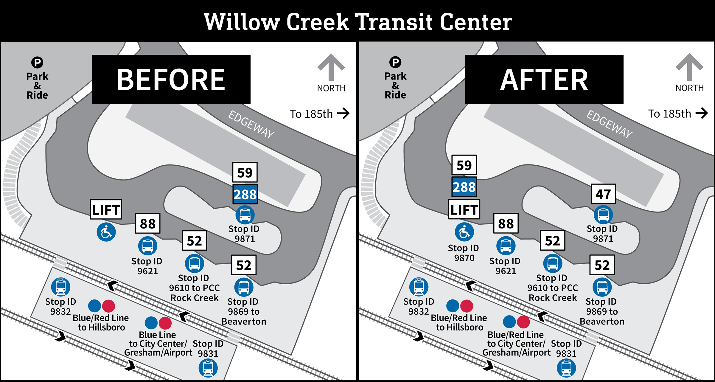 Map showing Willow Creek Transit Center. Some bus stops have changed: Bus lines 59 and 288 will now serve the LIFT stop; Line 47 will now serve Stop ID 9871 on the island. All other stops remain the same: Lines 52 and 88, Blue/Red lines to Hillsboro, Blue Line to City Center/Gresham Airport.